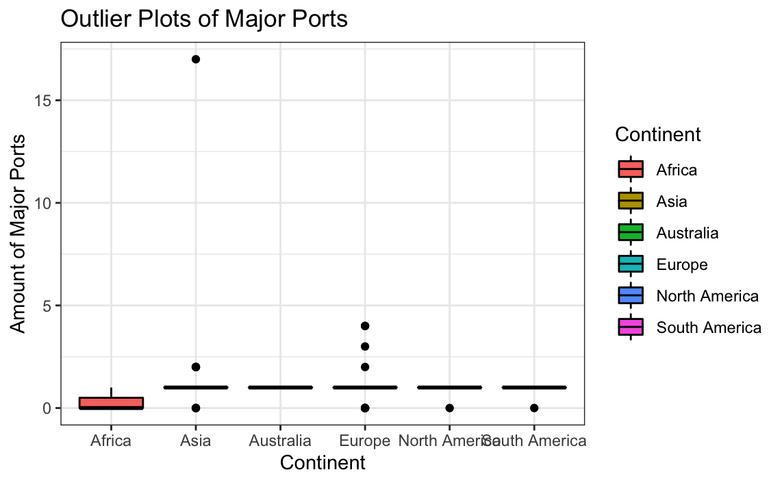 plot-1