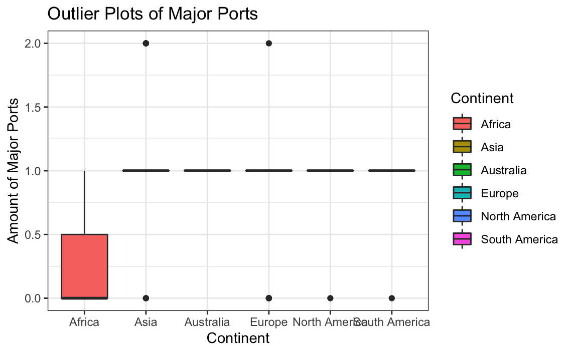 plot-1