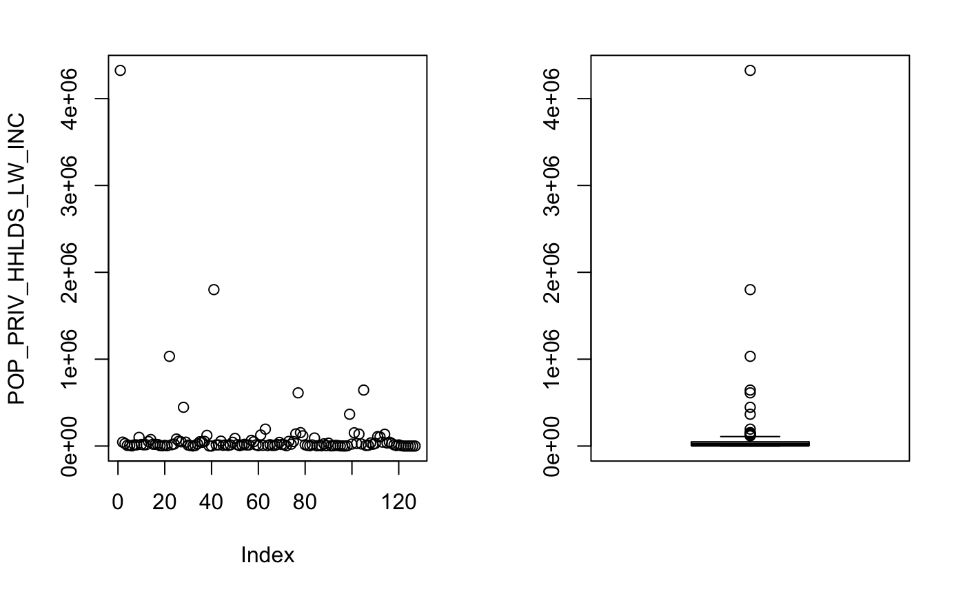 plot-1